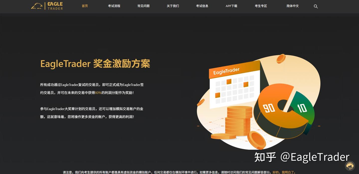 炒金软件